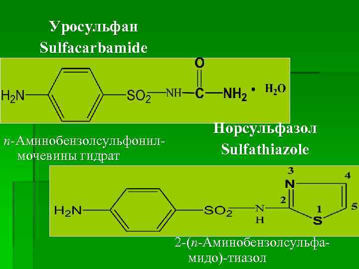 Уросульфан Sulfacarbamide п-Аминобензолсульфонилмочевины гидрат Норсульфазол Sulfathiazole 2 -(п-Аминобензолсульфамидо)-тиазол 