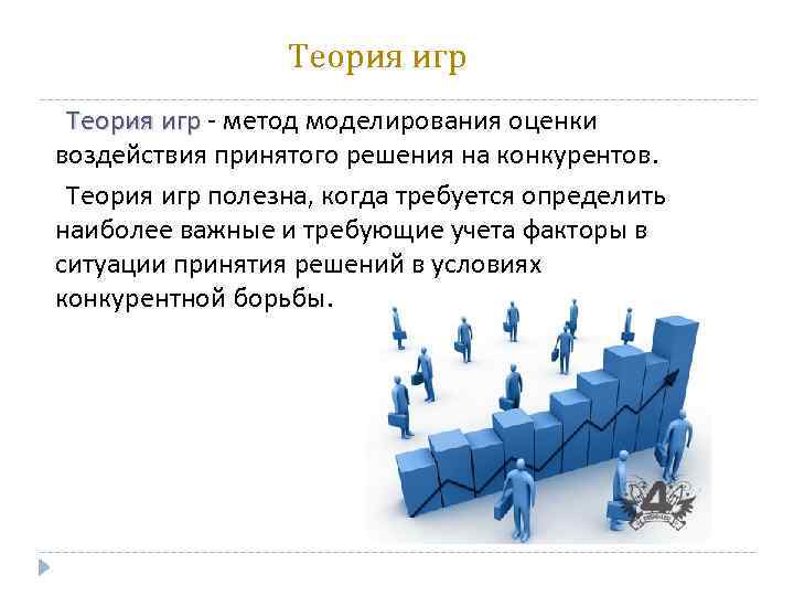 Теория игр - метод моделирования оценки Теория игр воздействия принятого решения на конкурентов. Теория