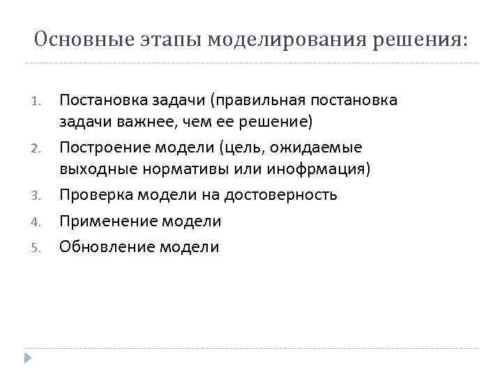 Основные этапы моделирования решения: 1. 2. 3. 4. 5. Постановка задачи (правильная постановка задачи