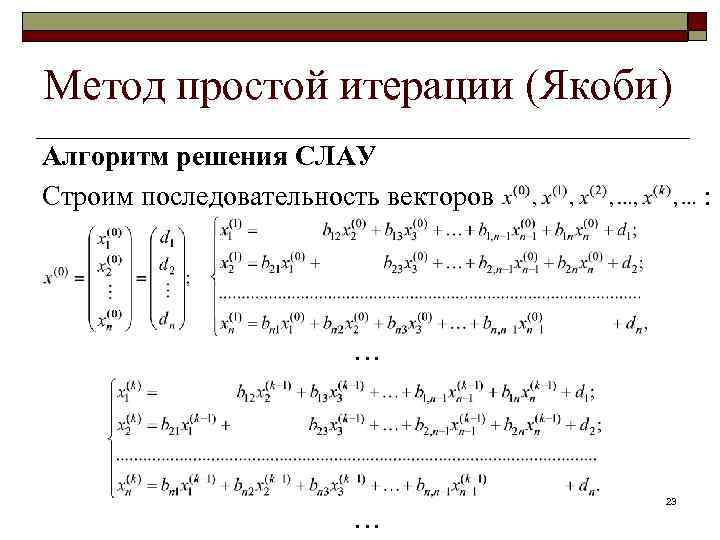 Метод якоби блок схема