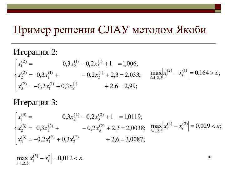 Метод якоби блок схема