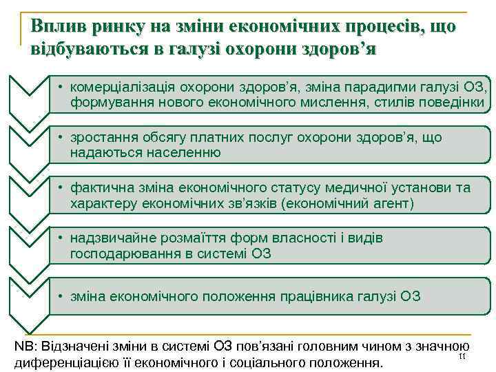 Вплив ринку на зміни економічних процесів, що відбуваються в галузі охорони здоров’я • комерціалізація