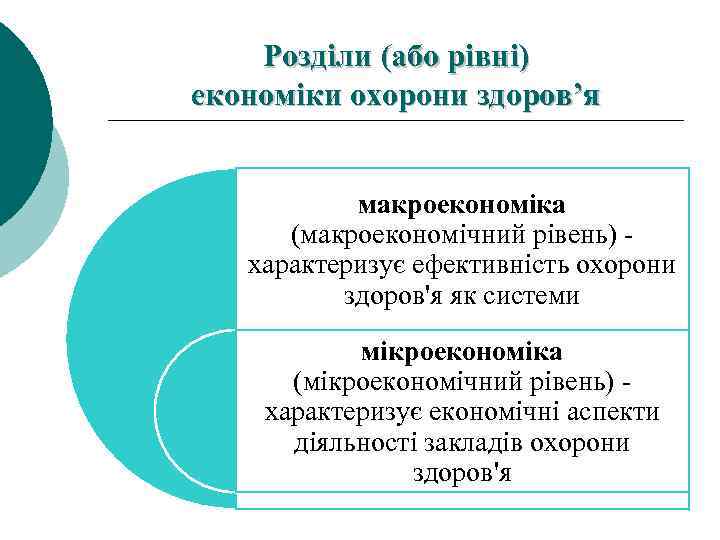 Розділи (або рівні) економіки охорони здоров’я макроекономіка (макроекономічний рівень) характеризує ефективність охорони здоров'я як