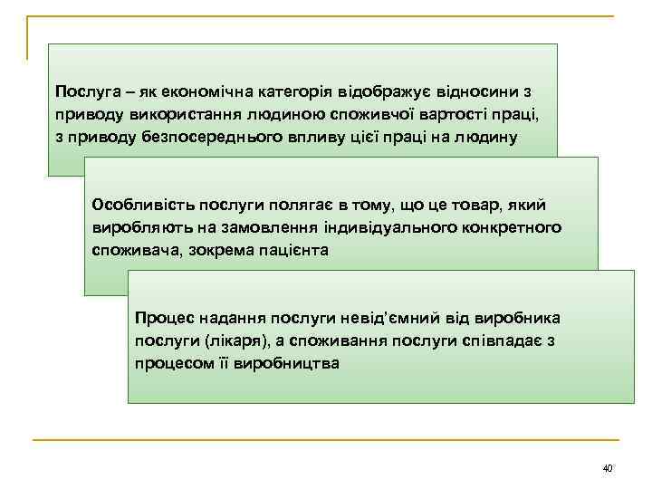 Послуга – як економічна категорія відображує відносини з приводу використання людиною споживчої вартості праці,