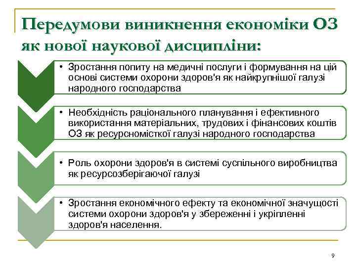 Передумови виникнення економіки ОЗ як нової наукової дисципліни: • Зростання попиту на медичні послуги