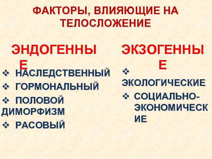 ФАКТОРЫ, ВЛИЯЮЩИЕ НА ТЕЛОСЛОЖЕНИЕ ЭНДОГЕННЫ Е v НАСЛЕДСТВЕННЫЙ v ГОРМОНАЛЬНЫЙ v ПОЛОВОЙ ДИМОРФИЗМ v