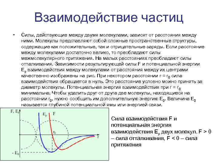 Взаимодействие частиц • Силы, действующие между двумя молекулами, зависят от расстояния между ними. Молекулы