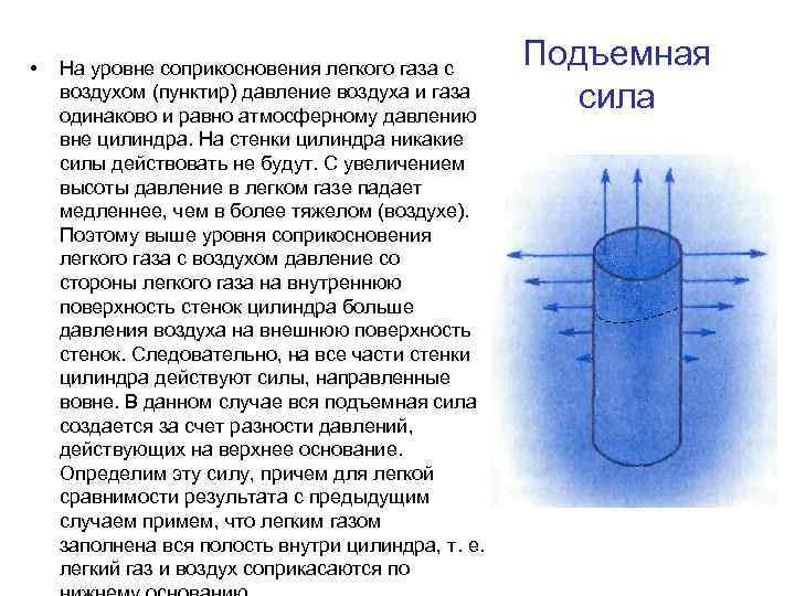 Какие из указанных газов легче воздуха