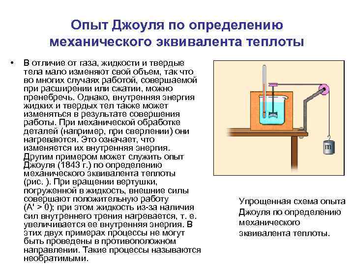 Опыт Джоуля по определению механического эквивалента теплоты • В отличие от газа, жидкости и