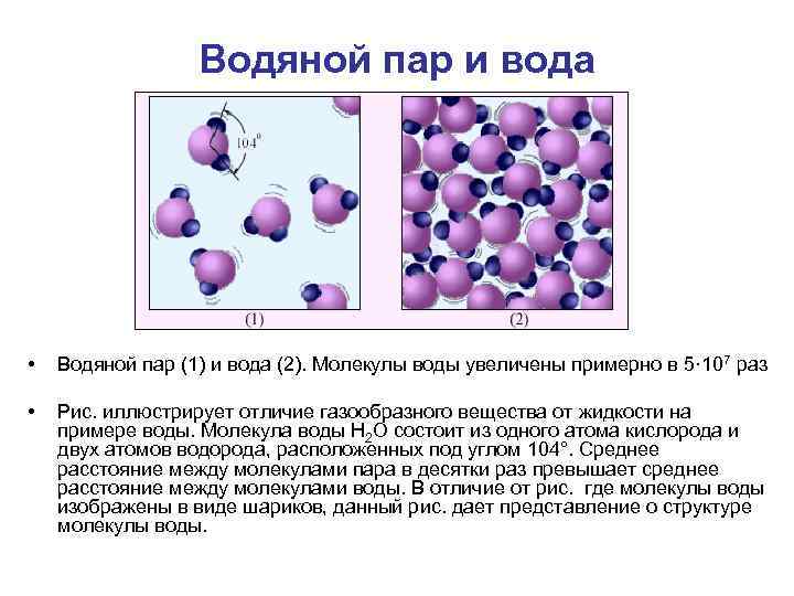 Водяной пар и вода • Водяной пар (1) и вода (2). Молекулы воды увеличены