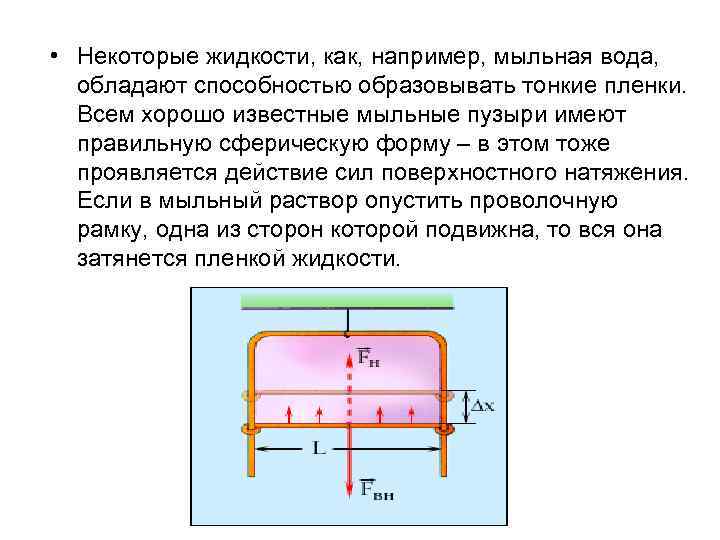 Поверхностное натяжение мыльного раствора. Коэффициент поверхностного натяжения мыльной пленки. Поверхностное натяжение мыльной пленки. Направление силы поверхностного натяжения. Коэффициент поверхностного натяжения мыльного раствора.