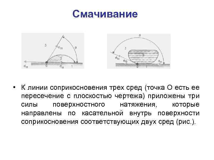 Смачивание • К линии соприкосновения трех сред (точка О есть ее пересечение с плоскостью
