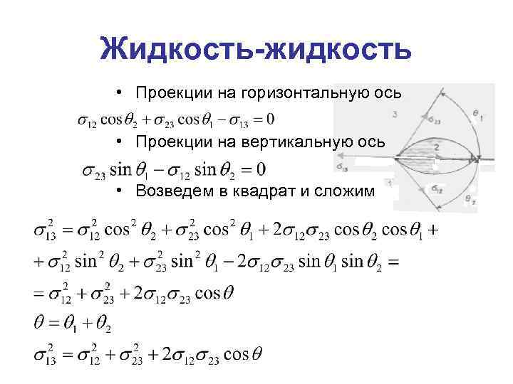 Жидкость-жидкость • Проекции на горизонтальную ось • Проекции на вертикальную ось • Возведем в