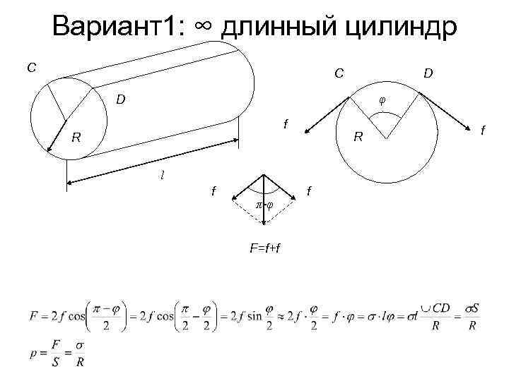 Вариант1: ∞ длинный цилиндр C C D φ D f R R l f