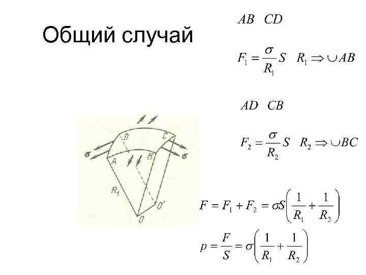 Общий случай 