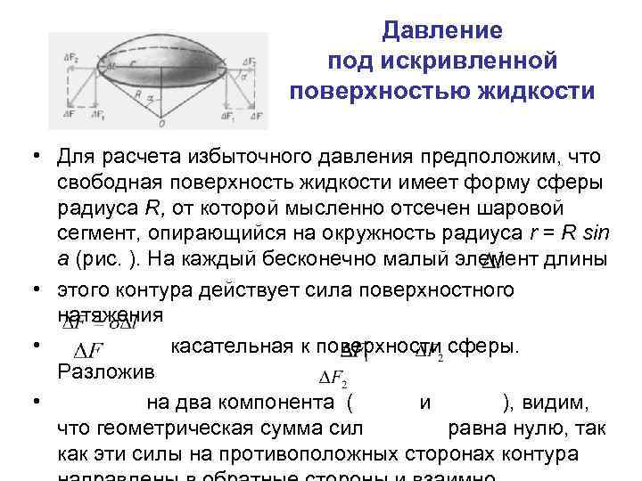 Свободная поверхность