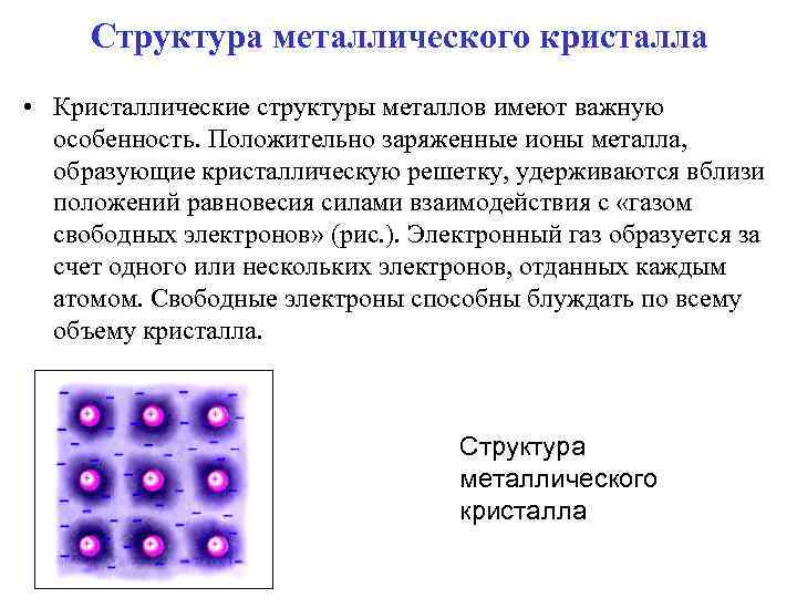 Кристаллическая решетка металлов образована положительными ионами