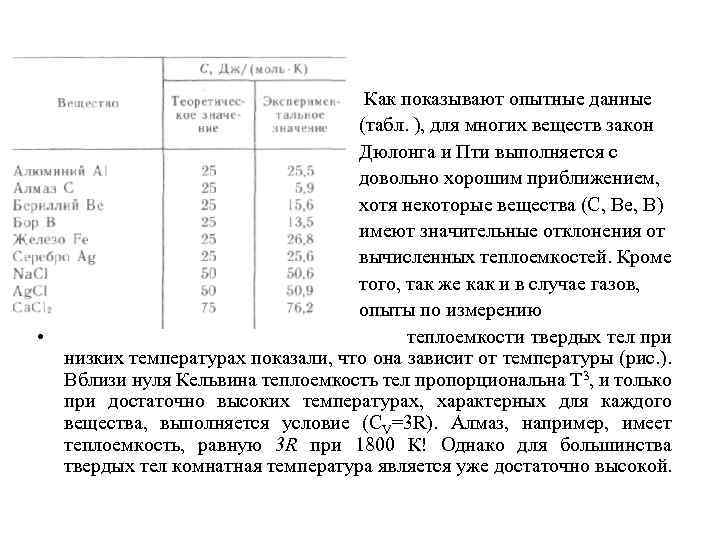  • • • Как показывают опытные данные (табл. ), для многих веществ закон