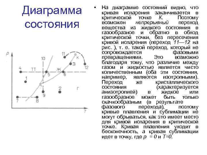 Диаграмма состояния • На диаграмме состояний видно, что кривая испарения заканчивается в критической точке