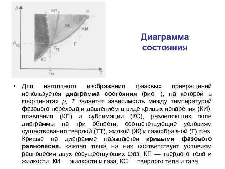 Диаграмма состояния • Для наглядного изображения фазовых превращений используется диаграмма состояния (рис. ), на