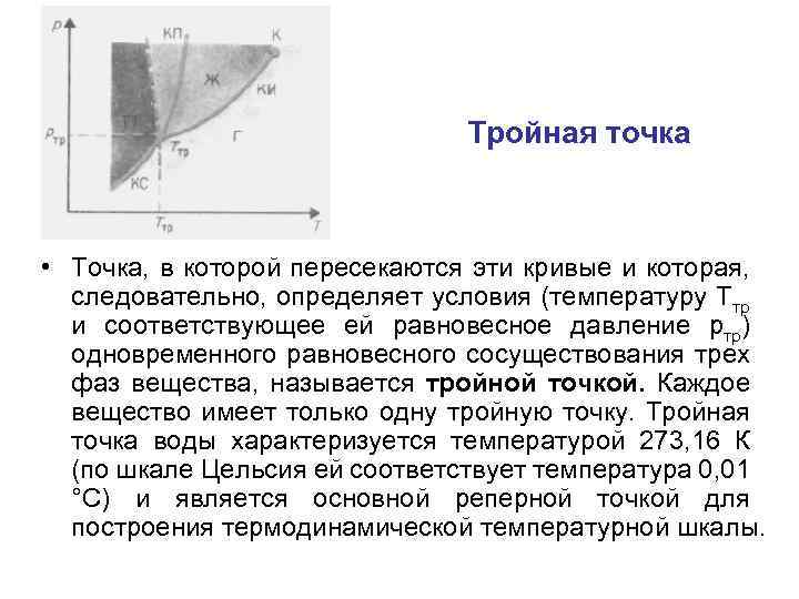 Тройная точка • Точка, в которой пересекаются эти кривые и которая, следовательно, определяет условия