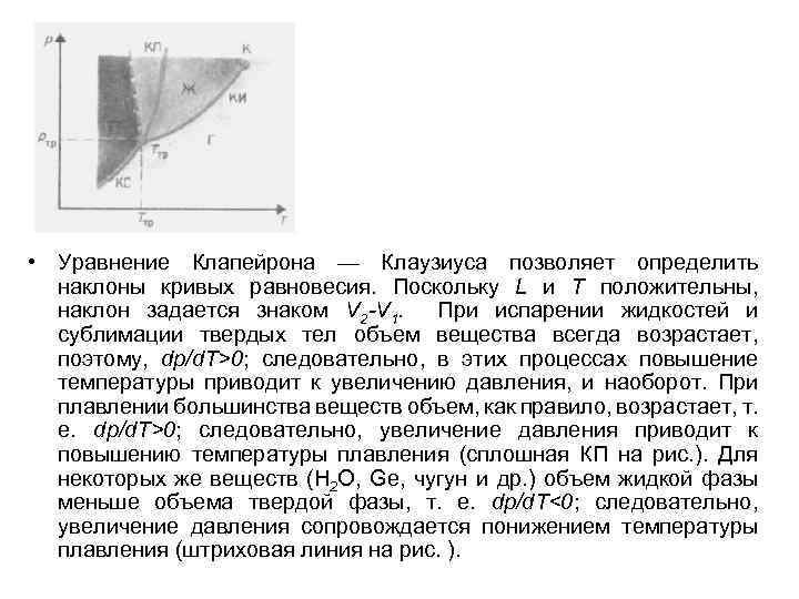  • Уравнение Клапейрона — Клаузиуса позволяет определить наклоны кривых равновесия. Поскольку L и