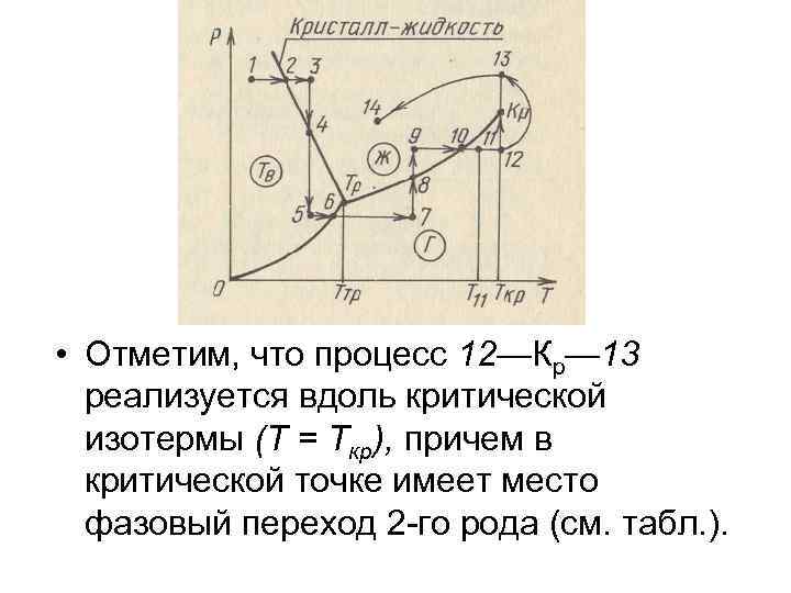  • Отметим, что процесс 12—Кр— 13 реализуется вдоль критической изотермы (Т = Ткр),