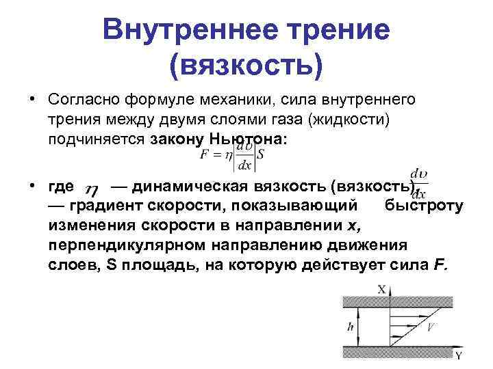 Градиент скорости формула