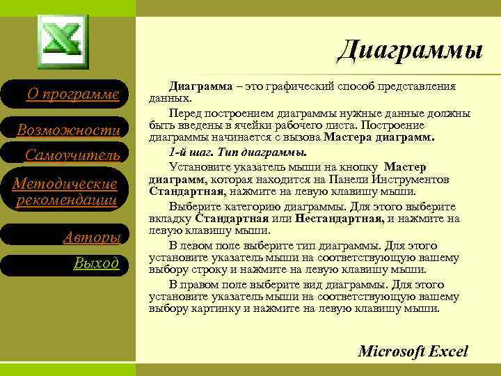Диаграммы О программе Возможности Самоучитель Методические рекомендации Авторы Выход Диаграмма – это графический способ