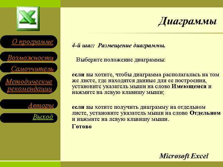 Диаграммы О программе Возможности Самоучитель Методические рекомендации Авторы Выход 4 -й шаг: Размещение диаграммы.