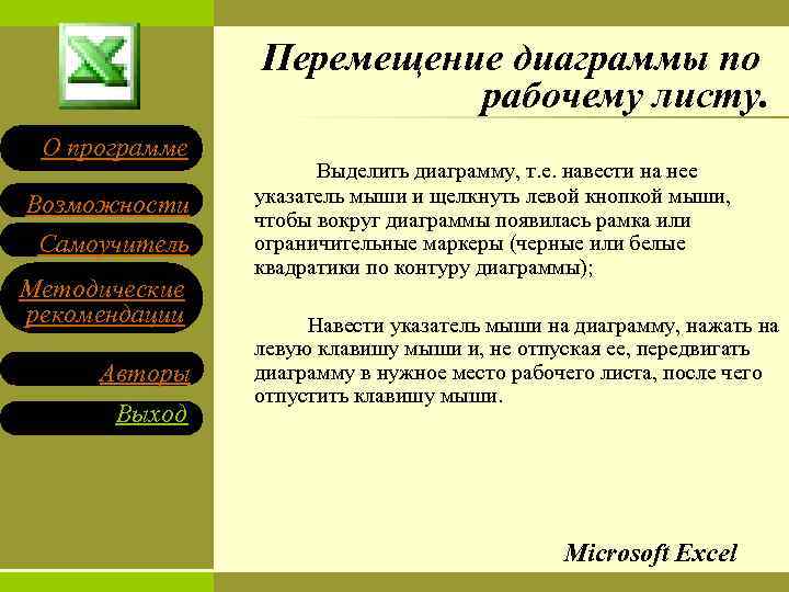 Перемещение диаграммы по рабочему листу. О программе Возможности Самоучитель Методические рекомендации Авторы Выход Выделить