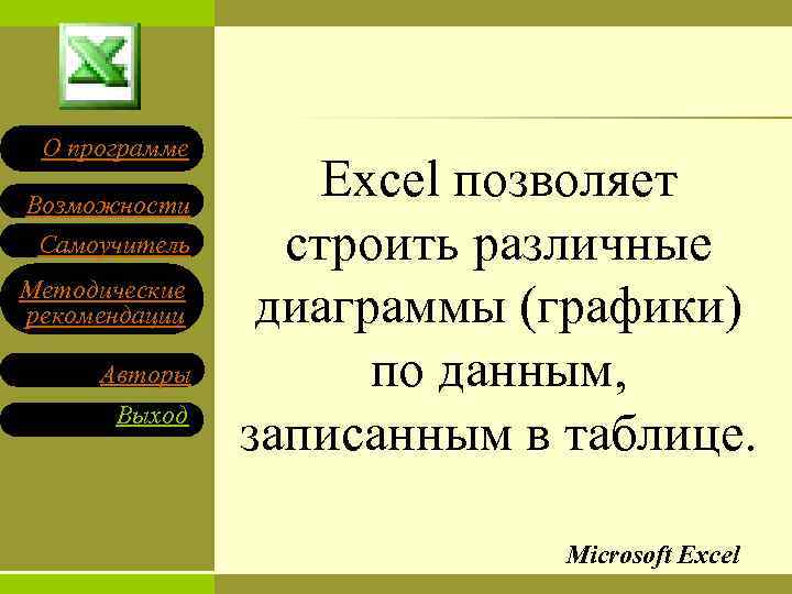 О программе Возможности Самоучитель Методические рекомендации Авторы Выход Excel позволяет строить различные диаграммы (графики)