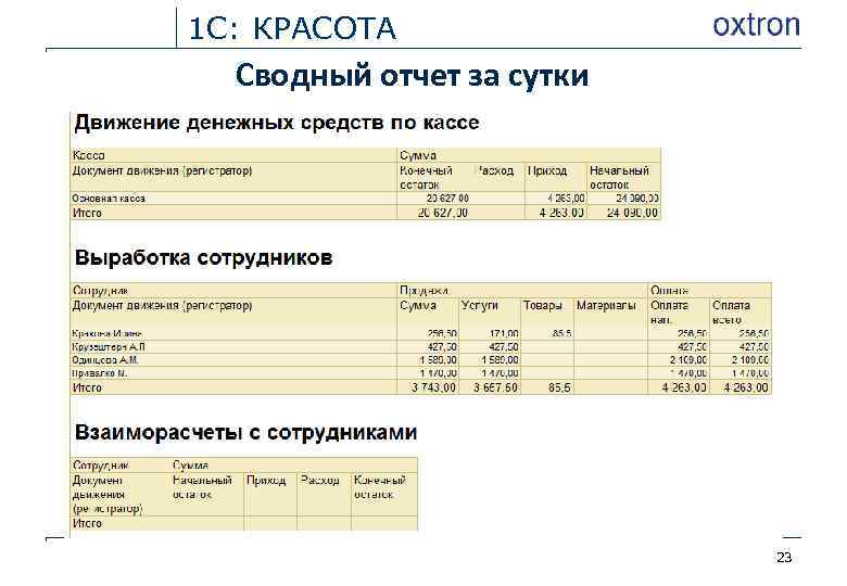 Отчет выпуска за смену. Сводный отчет. Суточный отчет. Сводный отчет за сутки. Сводный отчет по кассе.