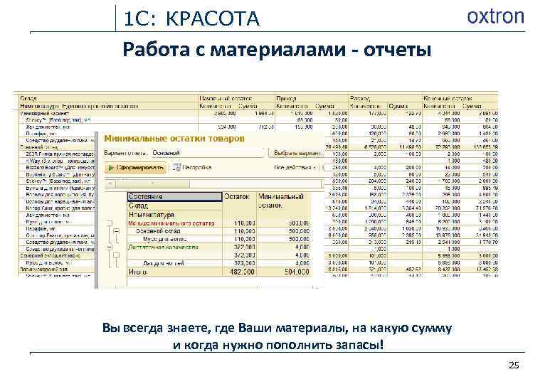 1 С: КРАСОТА Работа с материалами - отчеты Вы всегда знаете, где Ваши материалы,