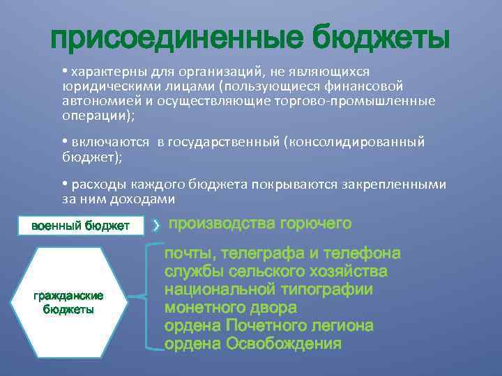 присоединенные бюджеты • характерны для организаций, не являющихся юридическими лицами (пользующиеся финансовой автономией и