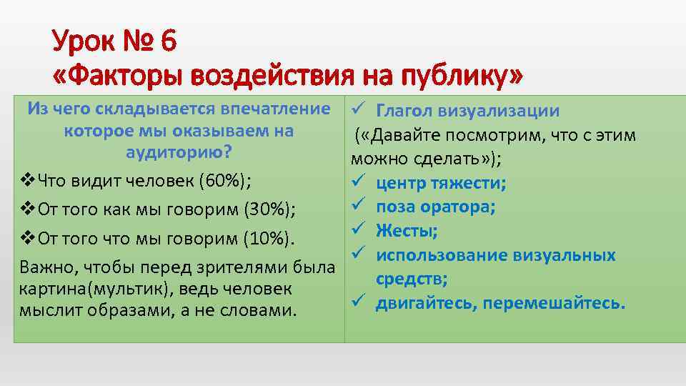 Урок № 6 «Факторы воздействия на публику» Из чего складывается впечатление которое мы оказываем