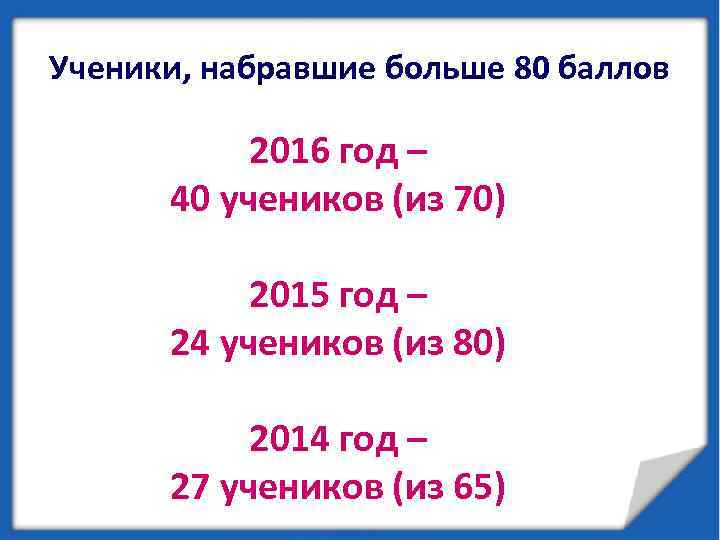 Ученики, набравшие больше 80 баллов 2016 год – 40 учеников (из 70) 2015 год