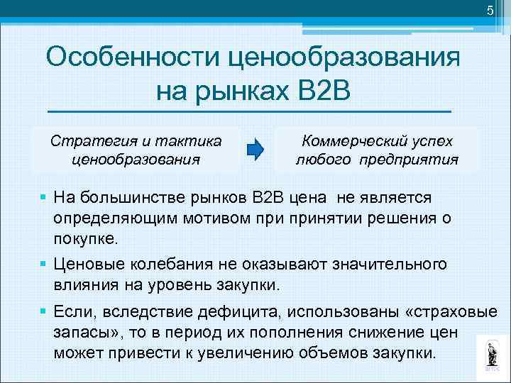 5 Особенности ценообразования на рынках В 2 В Стратегия и тактика ценообразования Коммерческий успех