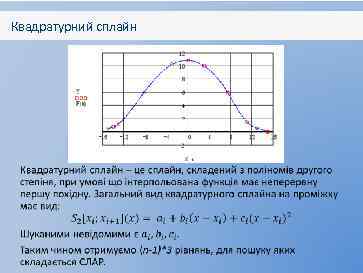 Квадратурний сплайн 