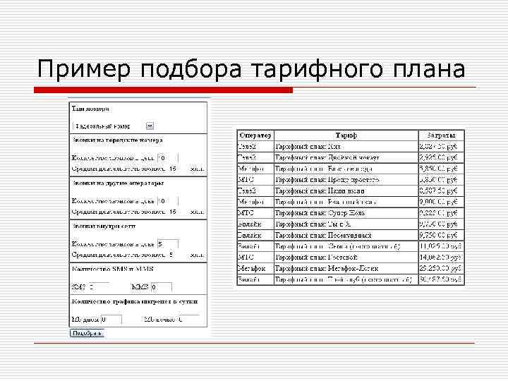 Подбор тарифного плана. Подбор тарифного плана сотовой связи.