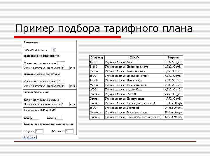 Пример подбора тарифного плана 