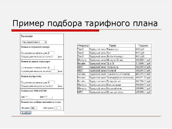 Пример подбора тарифного плана 