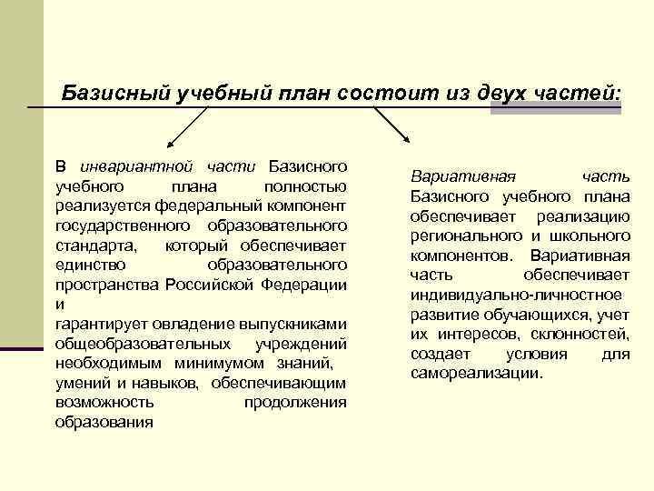 Часть базисного учебного плана которая определяет структуру содержательной части образования ответ