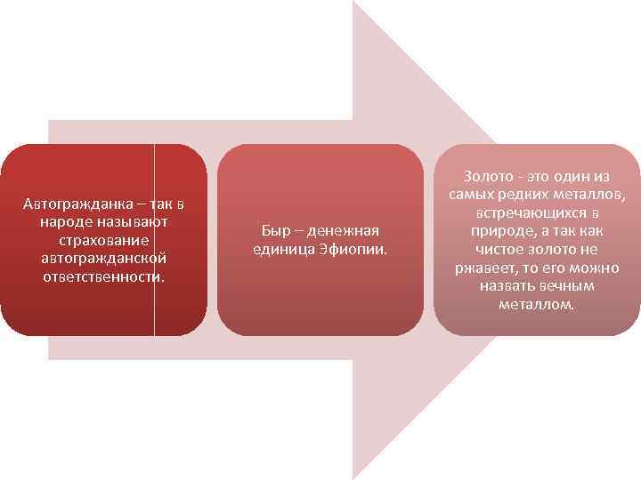 Автогражданка – так в народе называют страхование автогражданской ответственности. Быр – денежная единица Эфиопии.