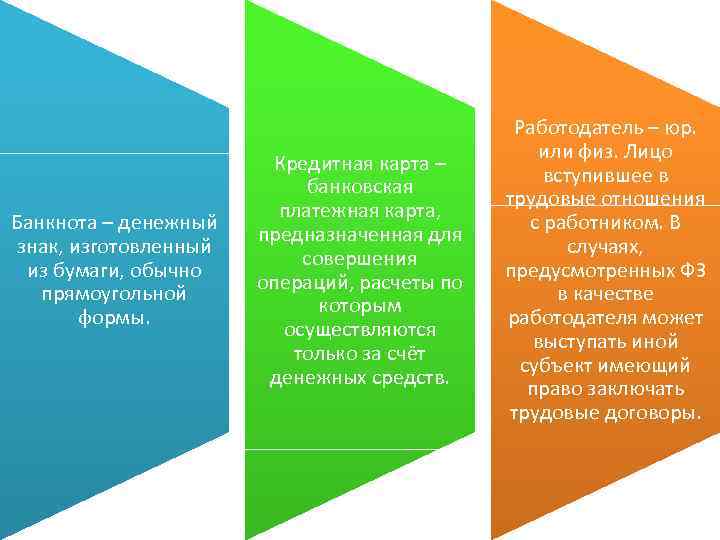 Банкнота – денежный знак, изготовленный из бумаги, обычно прямоугольной формы. Кредитная карта – банковская