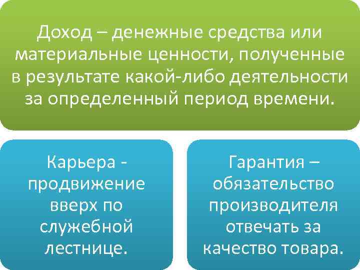 Доход – денежные средства или материальные ценности, полученные в результате какой-либо деятельности за определенный
