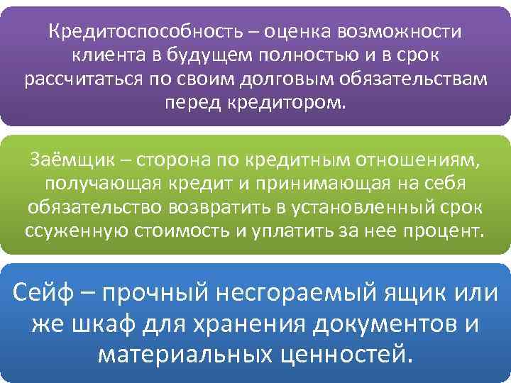 Кредитоспособность – оценка возможности клиента в будущем полностью и в срок рассчитаться по своим