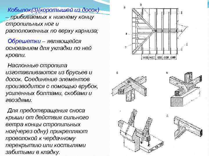 пр. каф "СК" Тишков Н. Л. Кобылок(3)(коротышей из досок) – прибиваемых к нижнему концу