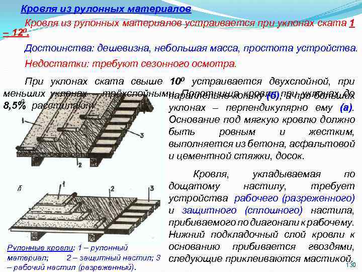 Кровля из рулонных материалов устраивается при уклонах ската 1 – 120. Достоинства: дешевизна, небольшая