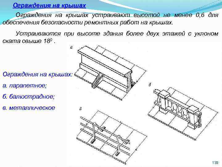 Ограждения на крышах устраивают высотой не менее 0, 6 для обеспечения безопасности ремонтных работ